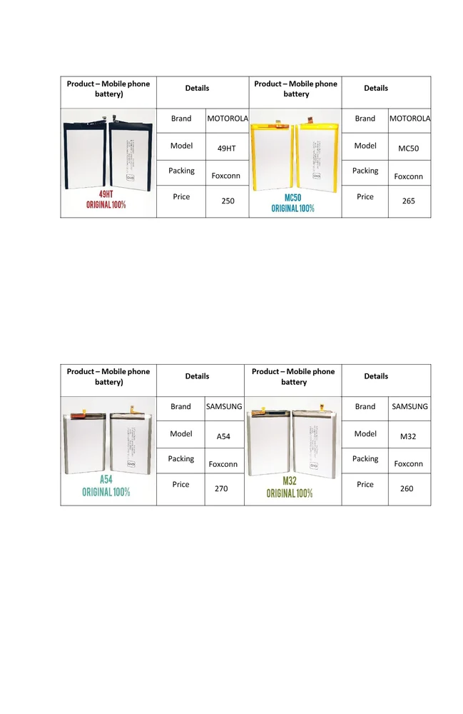 Huawei U19 Mobile Battery